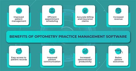 best optometry practice management software